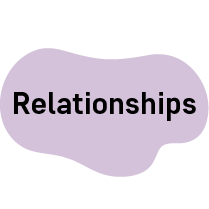 Relationships